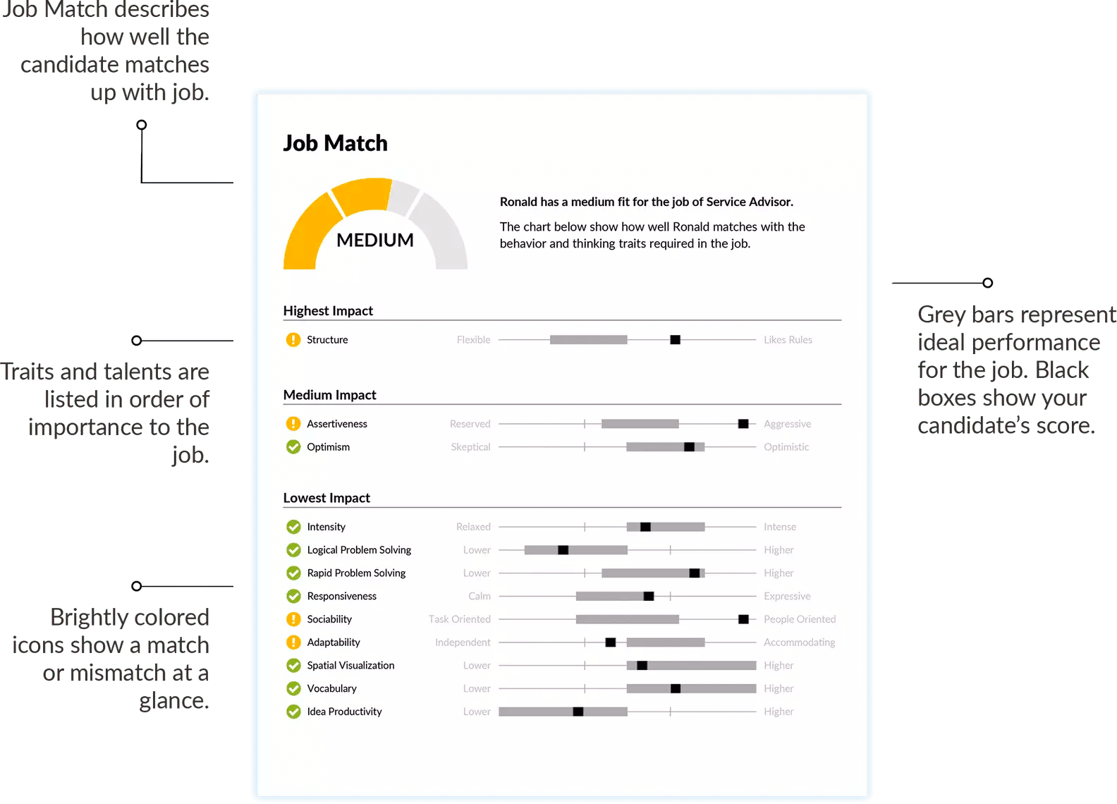 berke-assessment-measures-highmatch