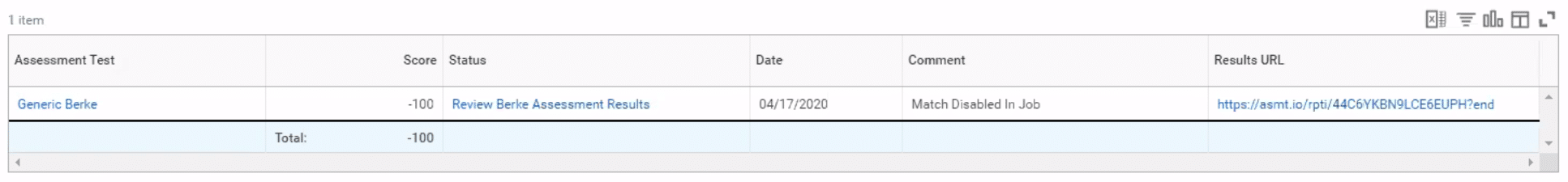 screenshot of the Assessment Tests in the Screening section of a Candidate profile