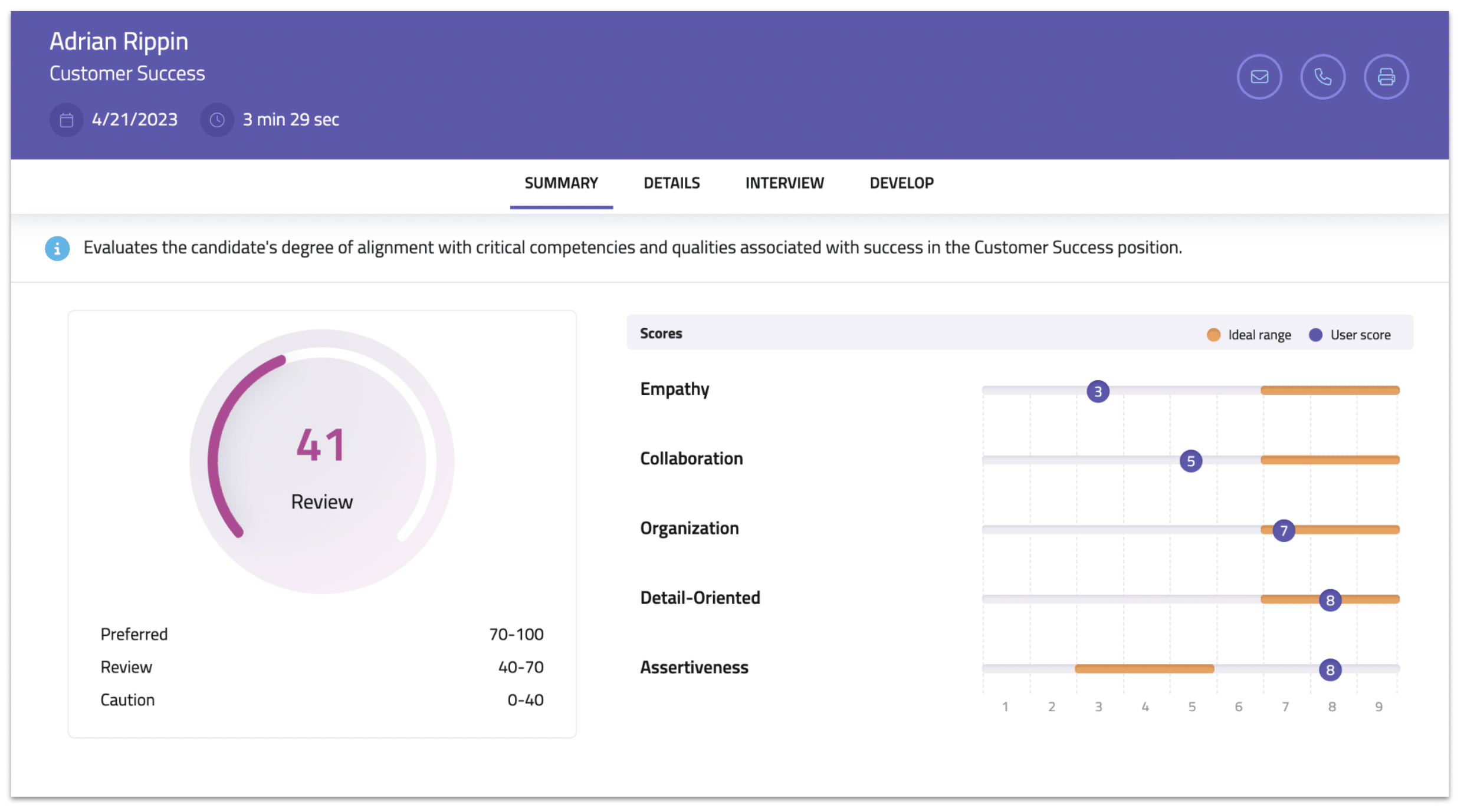 HighMatch Candidate Report